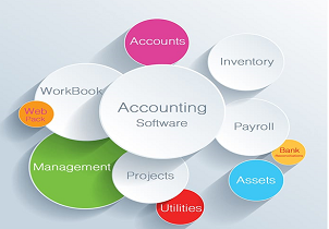 5-Accounting Words Circles